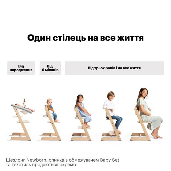 Фото - Стульчик для кормления классический Stokke Tripp Trapp Vanilla White (100142)