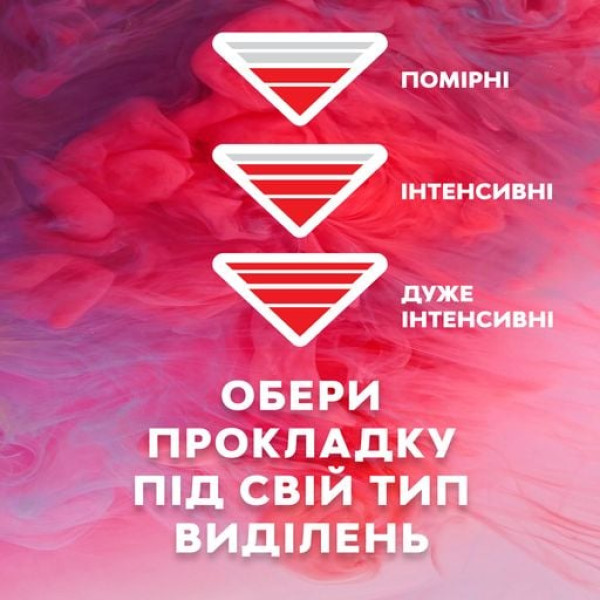 Фото - Прокладки гигиенические Libresse Ultra Normal Wing Aloe Vera & Camomile 20 (7322540344011)