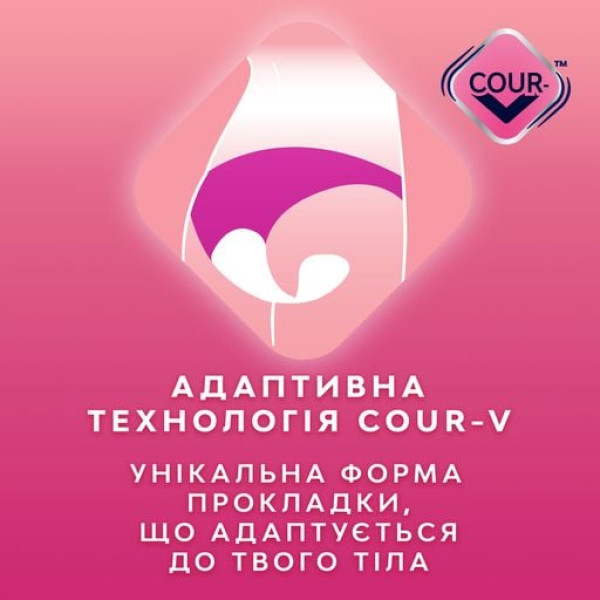 Фото - Прокладки гигиенические Libresse Ultra Normal Wing Aloe Vera & Camomile 20 (7322540344011)