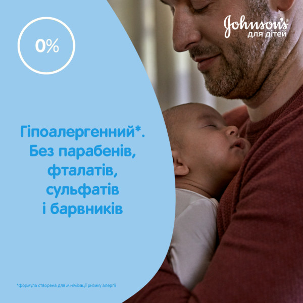 Фото - Пена для ванны детская Johnson’s Baby 500 мл (3574669908528)
