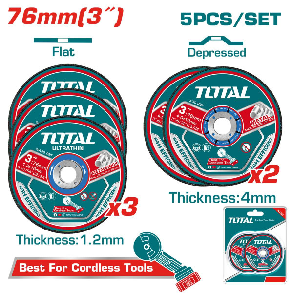 Фото - Круг отрезной по металлу Total 76х1.2х10 мм 5 шт. (TAC303768)