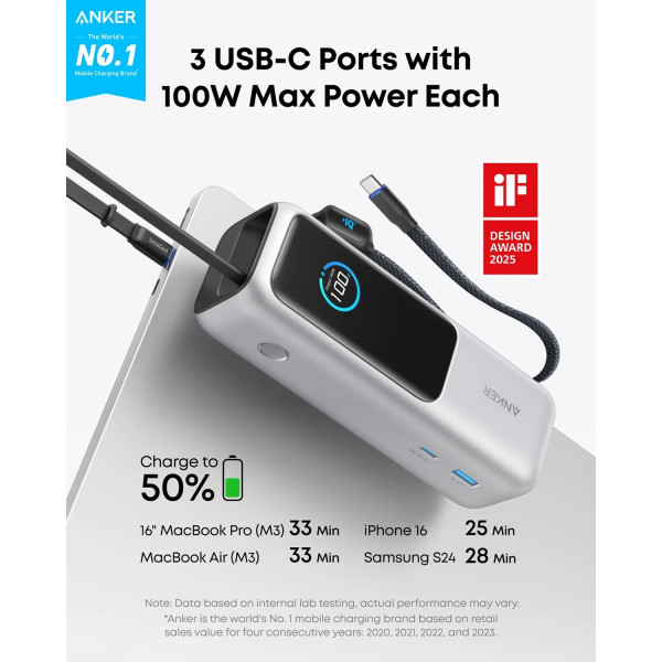 Фото - Батарея мобильная Anker 25000 mAh 165W PD Built-In Double USB-C Cables (A1695H41)