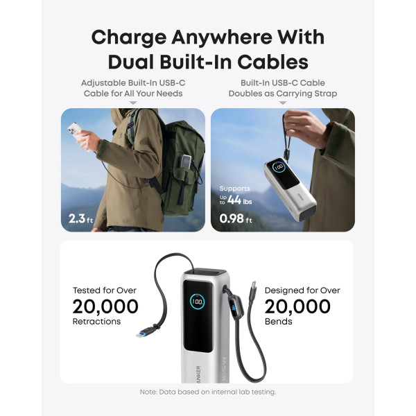 Фото - Батарея мобильная Anker 25000 mAh 165W PD Built-In Double USB-C Cables (A1695H41)