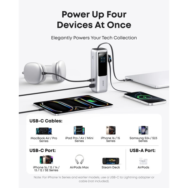 Фото - Батарея мобильная Anker 25000 mAh 165W PD Built-In Double USB-C Cables (A1695H41)