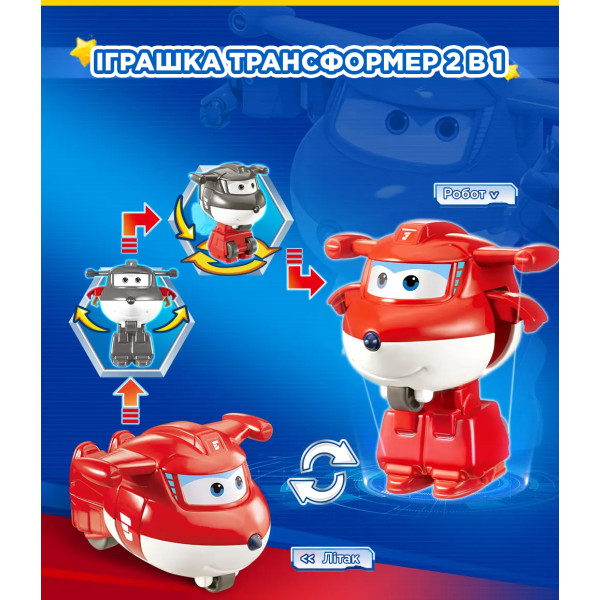 Фото - Коллекционная фигурка Super Wings Transform-a-Bots Jett (EU780010)