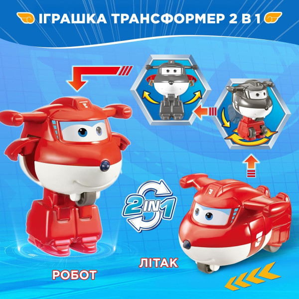 Фото - Коллекционная фигурка Super Wings Transform-a-Bots Jett (EU780010)