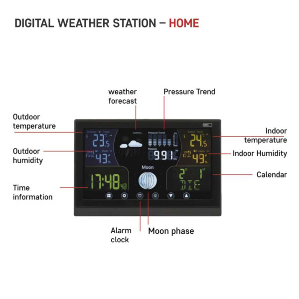 Фото - Метеостанция EMOS E6018