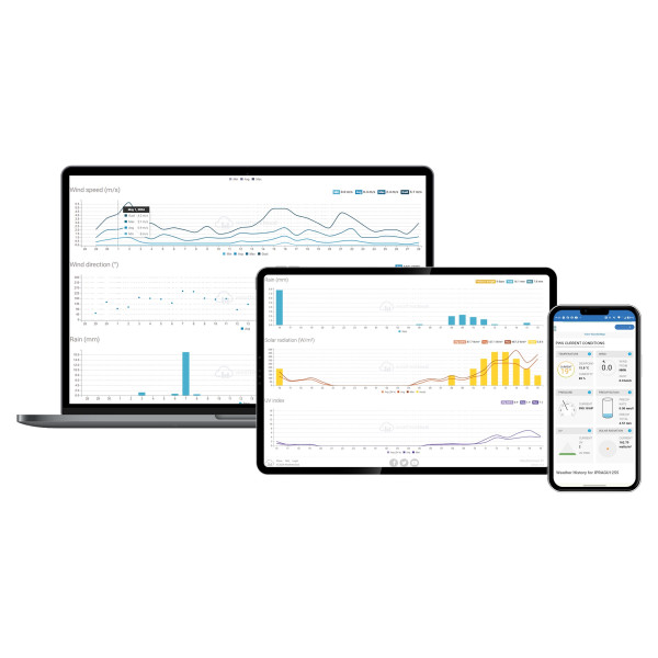 Фото - Метеостанция Sencor SWS10500WIFI