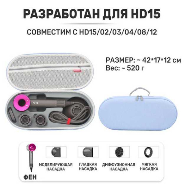 Фото - Сумка для хранения фена MAXPRO DY18 Blue