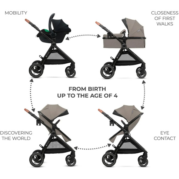 Фото - Коляска универсальная 3 в 1 Kinderkraft Esme Pro Sand Beige (KSESME00BEG300N)