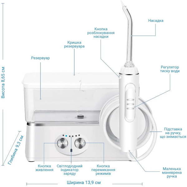 Фото - Ирригатор H2OFloss HF-3pro