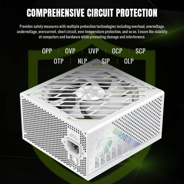 Фото - Блок питания для ПК Gamemax GX PRO 1250G WH