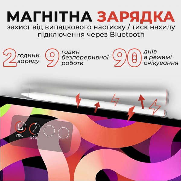 Фото - Уценка - Стилус AIRON AirSens White for iPad (6126755813230)