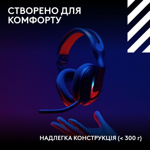 Фото - Гарнитура беспроводная игровая Logitech G ASTRO A20 X Black (939-002247)