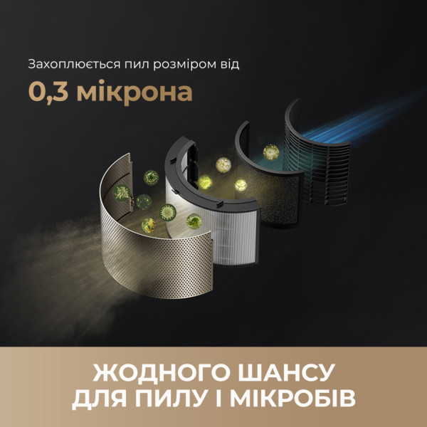 Фото - Очиститель воздуха Dreame PM20 (CVF14A)