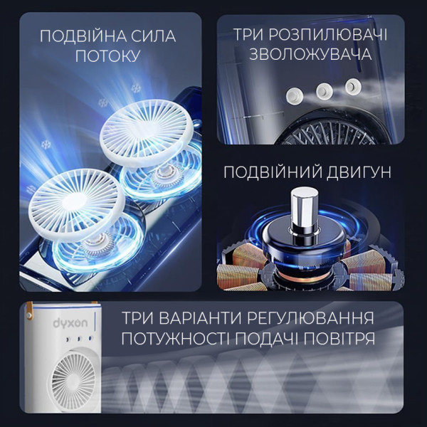 Фото - Вентилятор настольный Dyxon MEGAFAN 1001 White (DXNDFNMGFN1001W)