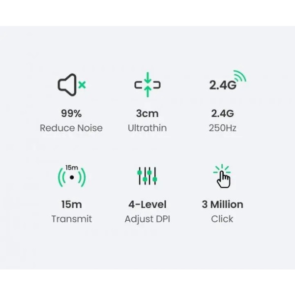 Фото - Мышь беспроводная UGREEN MU001 Green (90374)