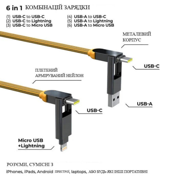 Фото - Кабель синхронизации данных Rolling Square 6in1, inCharge XL 30 см Yellow (XLS03R)
