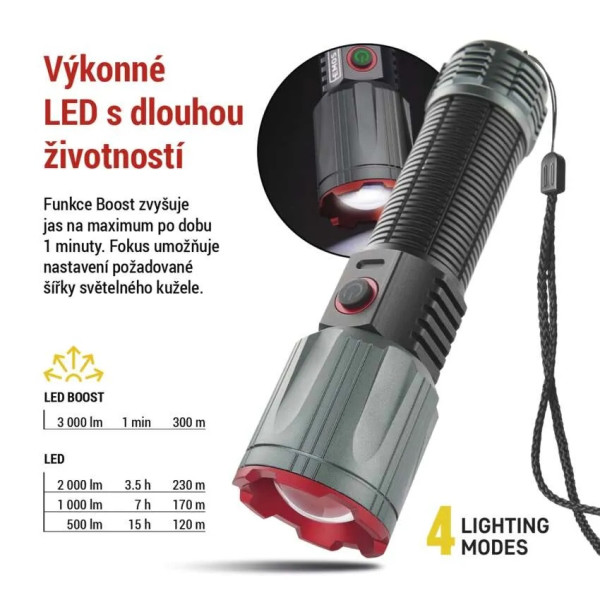 Фото - Фонарь EMOS P3122 3000 Lm Li-Ion 5000 mAh металл фокус