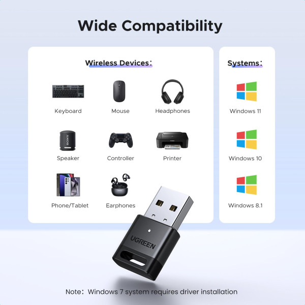 Фото - Адаптер сети Bluetooth USB UGREEN CM748 Bluetooth 5.4 Black (45134)