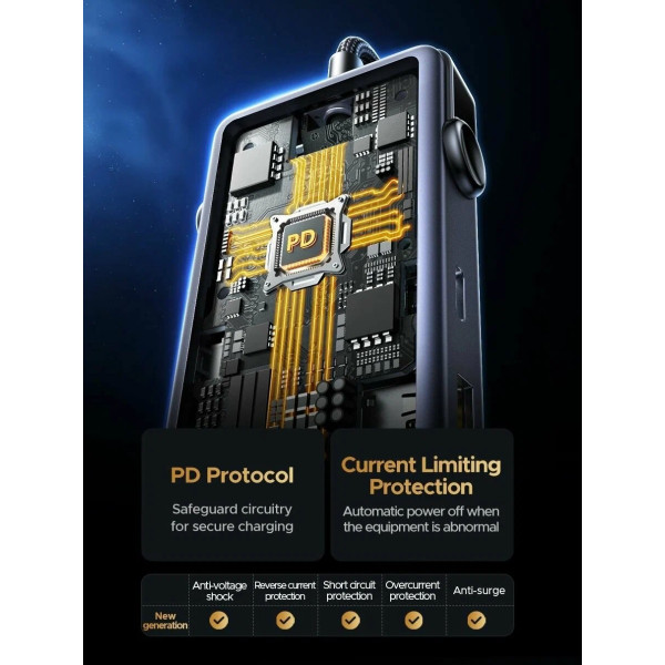 Фото - Хаб USB UGREEN CM888 7-in-1 USB-C to 3xUSB, 1xUSB-C, HDMI, RJ-45, PD 100W Gray (45155)