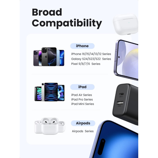 Фото - Сетевое зарядное устройство UGREEN X227 USB-A+USB-C 20W PD Fast Charger Black (45302)
