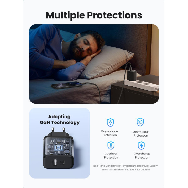 Фото - Сетевое зарядное устройство UGREEN X227 USB-A+USB-C 20W PD Fast Charger Black (45302)