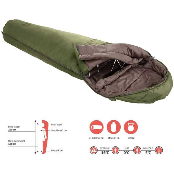 Фото - Спальный мешок Canyon Kansas 190 0°C Capulet Olive Left (340019)