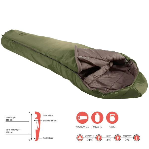 Фото - Спальный мешок Grand Canyon Fairbanks 190 Capulet Olive Left (340020)