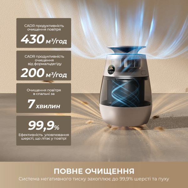 Фото - Очиститель воздуха Dreame AP10 (CVF61A)