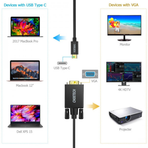 Фото - Кабель синхронизации данных Choetech USB 3.1 Type-C M - VGA (HD15) M 1.8m FHD 60Hz (XCV-1801-BK)