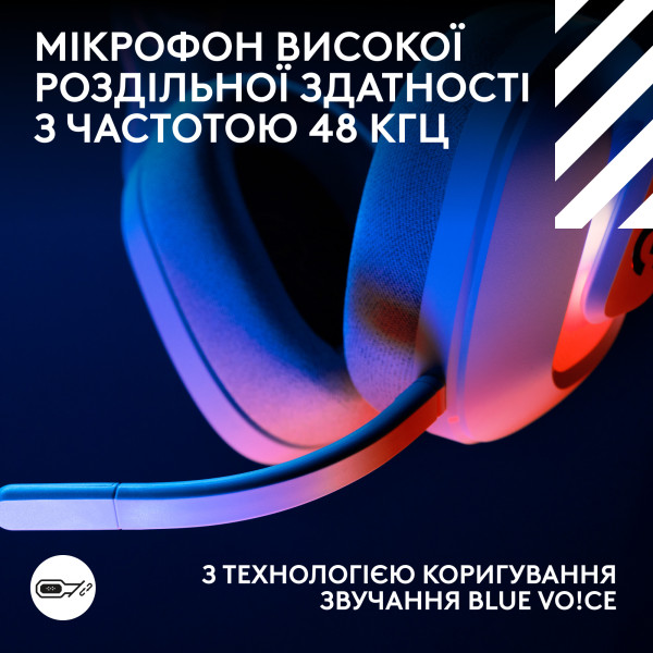 Фото - Гарнитура беспроводная игровая Logitech G ASTRO A20 X White (939-002253)