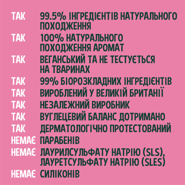 Фото - Шампунь женский Faith In Nature Натуральный с грейпфрутом и апельсином 5 л (6.50200)