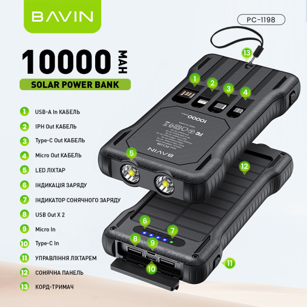 Фото - Батарея мобильная Bavin PC1198 10000 mAh SOLAR Led Lights Black (Y-PC1198 BK)