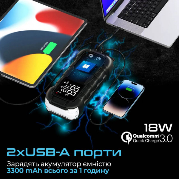 Фото - Пускозарядное устройство Promate 1000A/2000A УМБ 20000mAh (sparktank-20)