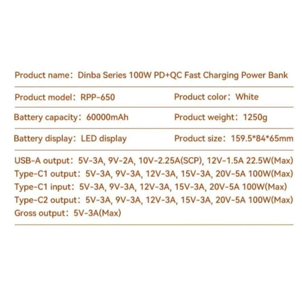 Фото - Батарея мобильная Remax 60000mAh PD 100W+QC 22.5W (RPP-650)
