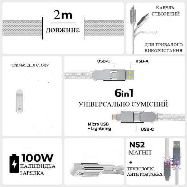 Фото - Кабель синхронизации данных Rolling Square 6in1, inCharge XL 2 м White (XLM02R)