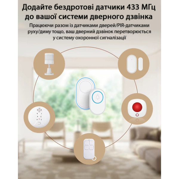 Фото - Беспроводной дверной звонок Tuya DB11 с WIFI с сигнализацией