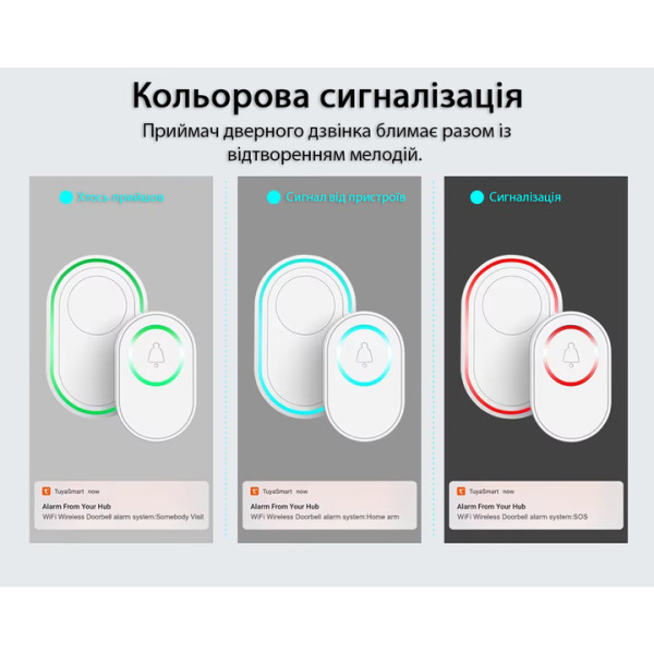 Фото - Беспроводной дверной звонок Tuya DB11 с WIFI с сигнализацией