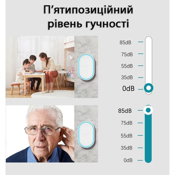 Фото - Беспроводной дверной звонок Tuya DB11 с WIFI с сигнализацией