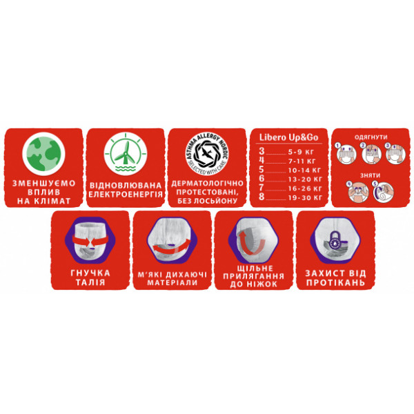 Фото - Одноразовые подгузники-трусики Libero Up&Go 7 (16-26 кг), 32 шт. (8240)