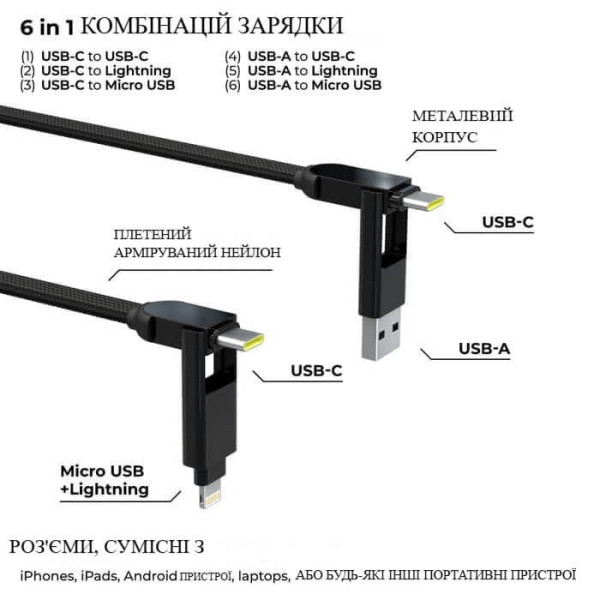 Фото - Кабель синхронизации данных Rolling Square 6in1, inCharge XL 2 м Black (XLM01R)