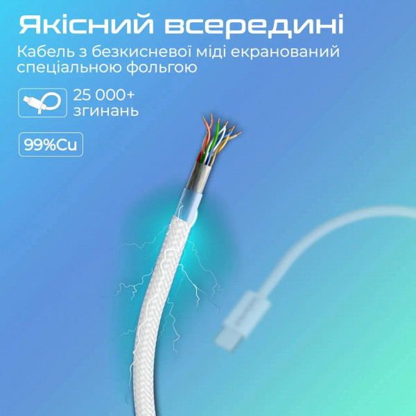 Фото - Кабель синхронизации данных Promate Type-C - USB Type-C (ecoline-cc120.white)