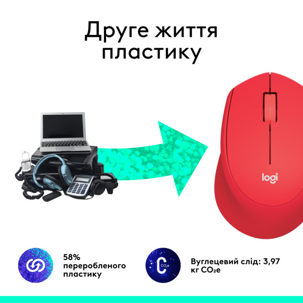 Фото - Мышь беспроводная Logitech M330 Silent Plus Red (910-004911)
