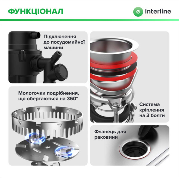 Фото - Измельчитель пищевых отходов Interline Model INT 90