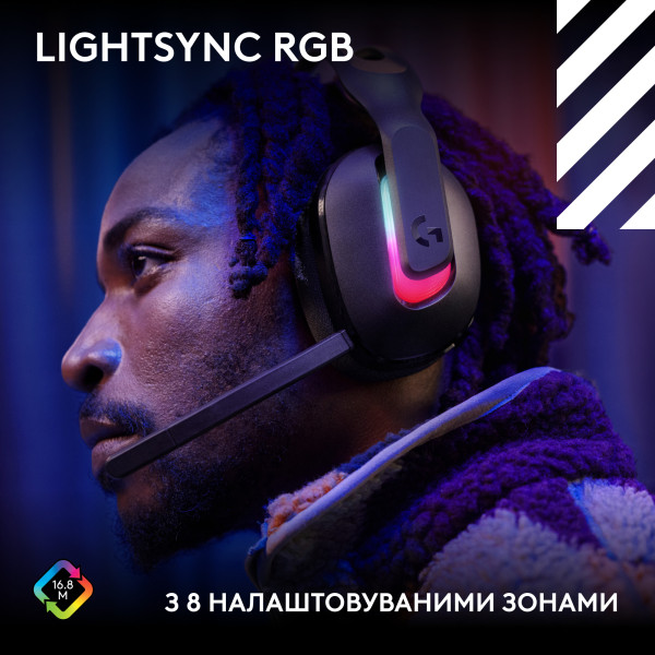 Фото - Гарнитура беспроводная игровая Logitech G ASTRO A20 X Black (939-002247)