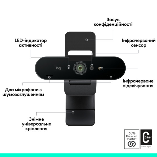 Фото - Веб-камера для компьютера Logitech Brio 4K Ultra HD Graphite (960-001718)