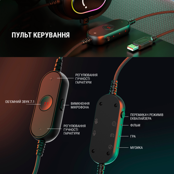 Фото - Гарнитура проводная игровая Fifine Black RGB (H6)