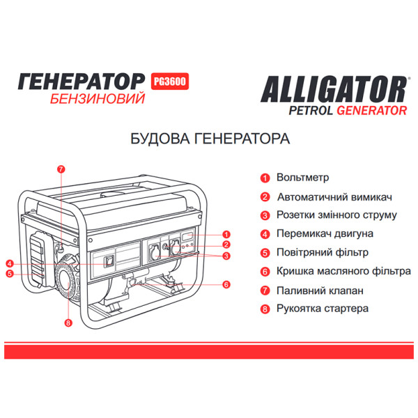 Фото - Генератор бензиновый ALLIGATOR 2,8 кВт (PG3600)