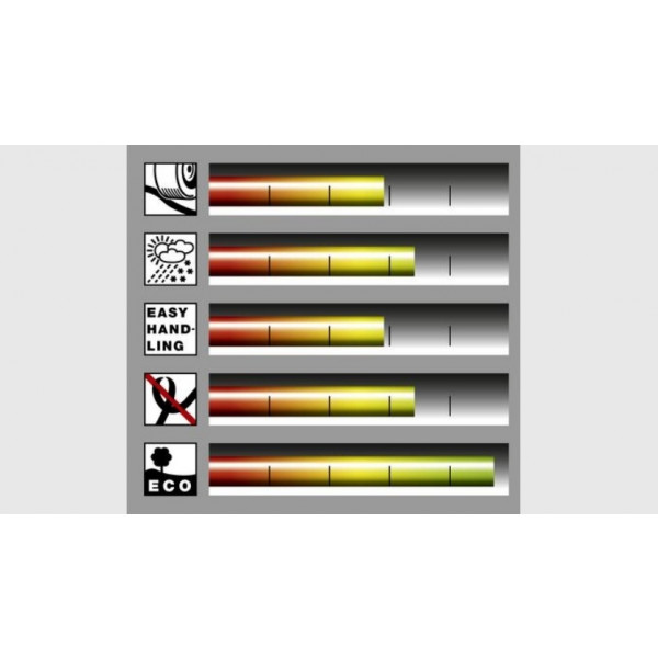 Фото - Шланг поливочный Karcher PrimoFlex 5/8'' (2.645-140.0)